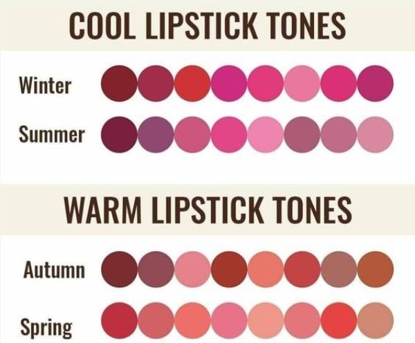 lipstick tones seasonal color types